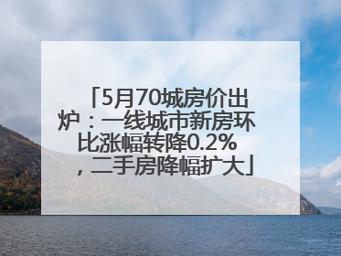 5月70城房价出炉：一线城市新房环比涨幅转降0.2%，二手房降幅扩大